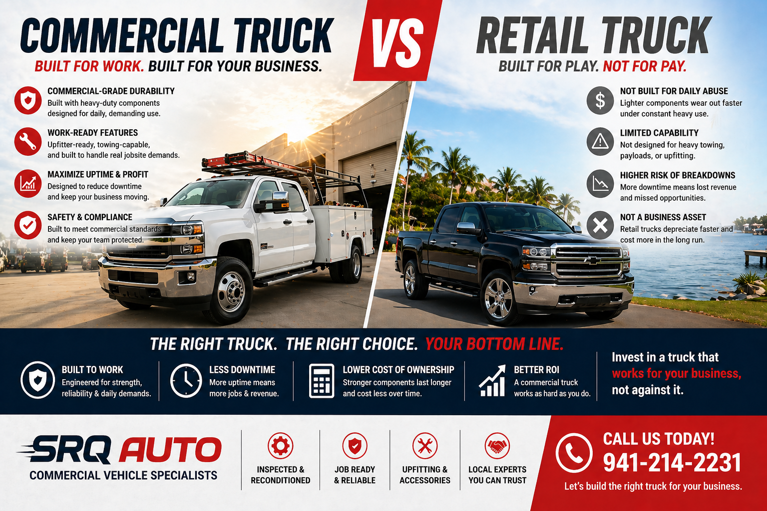 A line of heavy duty commercial trucks next to a standard retail pickup truck at the SRQ Auto dealership lot in Bradenton.