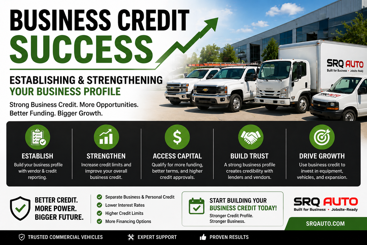 Infographic for SRQ Auto about building business credit, featuring a fleet of commercial trucks and vans.