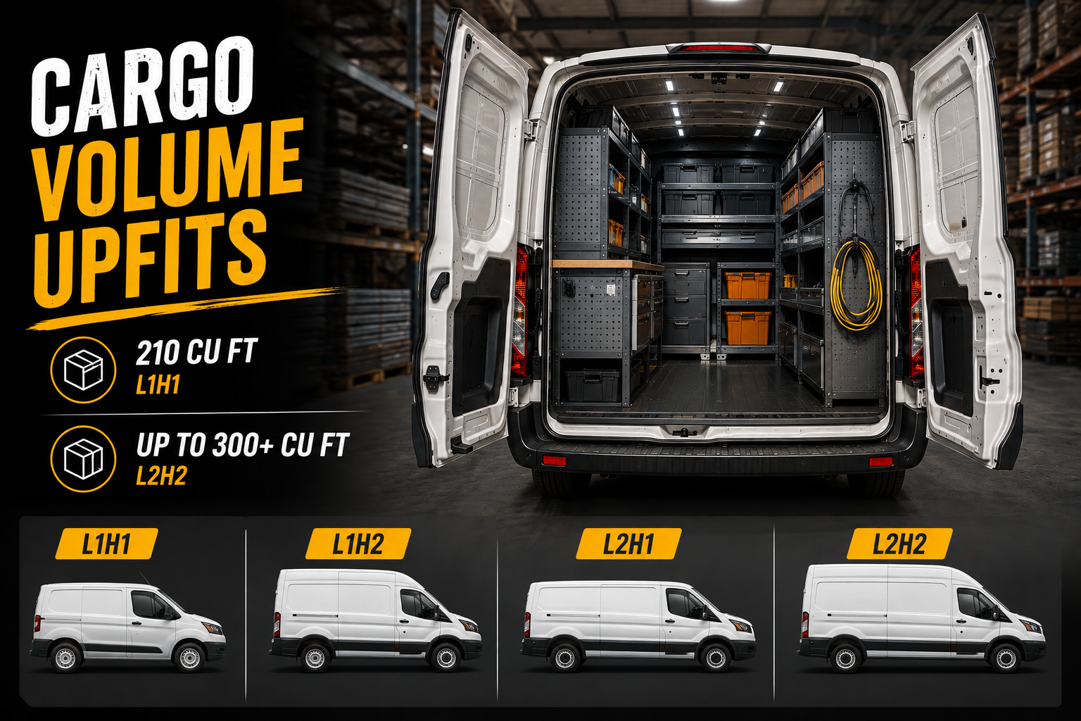 Infographic displaying cargo van volume upfits, interior shelving, and L1H1 to L2H2 van size configurations.