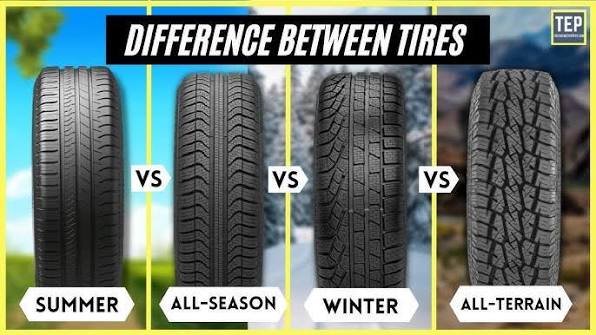 Close up of different tire tread patterns for all-season and all-terrain options.